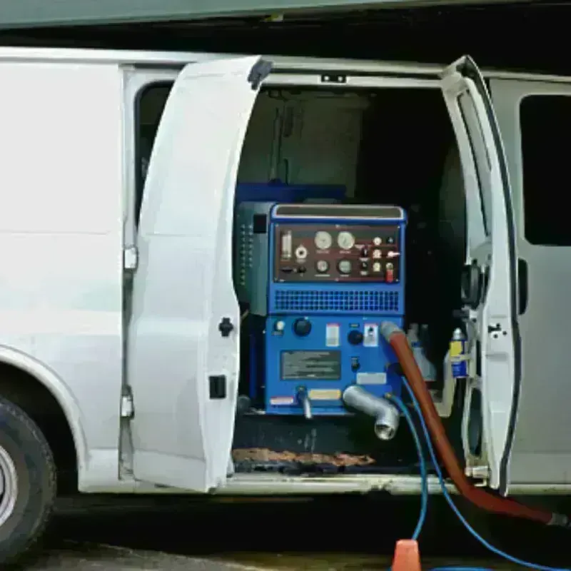 Water Extraction process in Sanborn County, SD